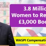 WASPI Compensation