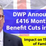 £416 Monthly Benefit