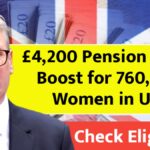 Pension Credit Boost